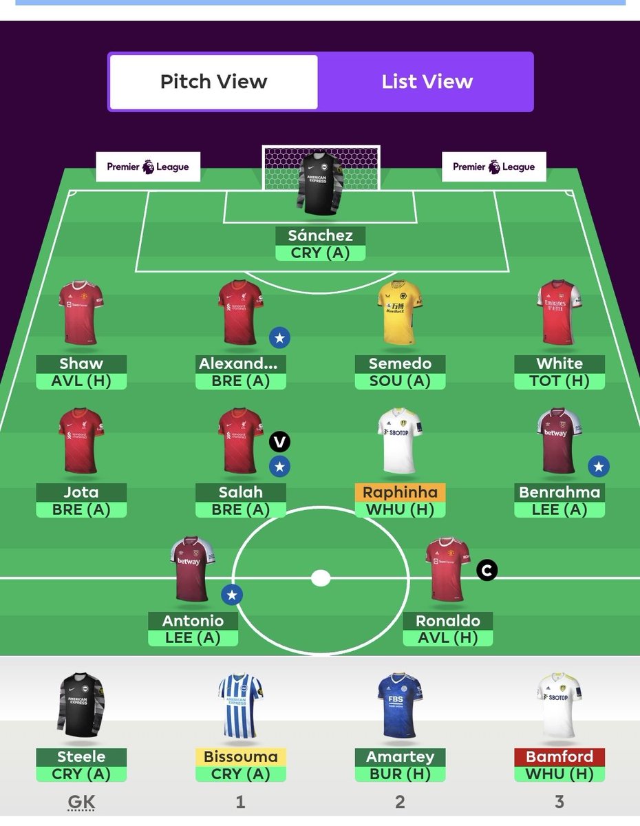 #GW6 

Saving the transfer

Cap: Cr7

OR: 28k