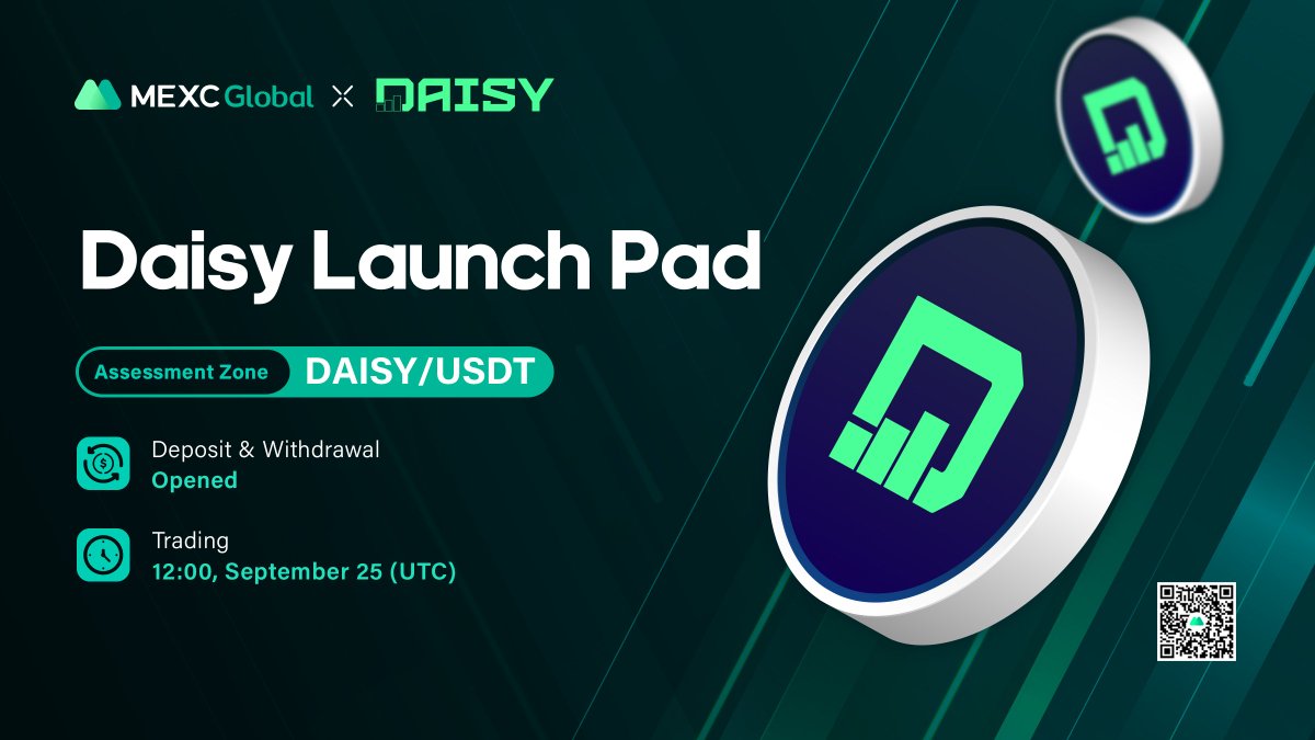 MEXC_Official's tweet image. MEXC will list $DAISY @DaisyProtocol in the Assessment Zone under DAISY/USDT trading pair.

✅Deposit &amp;amp; Withdrawal: Opened
✅Trading: 12:00 Sep 25 (UTC)

Details: bit.ly/3kHunf2

#DaisyProtocol #CryptocurrencyNews