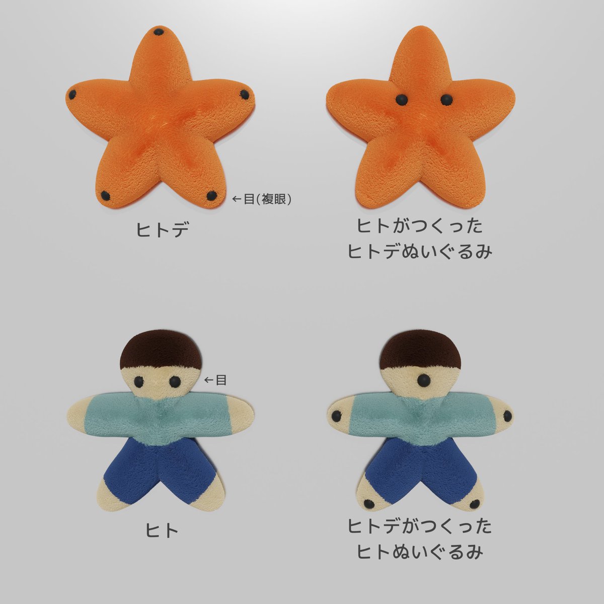 2つ目のヒトデぬいぐるみはヒトぬいぐるみの四肢の先に目をあしらうくらい冒涜的ではなかろうか Togetter