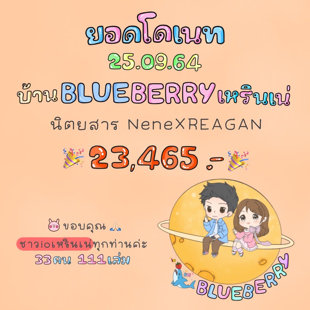บ้านบลู ชาว io เหรินเน่ ขอแจ้งยอดโดเนทเพื่อซัพพอร์ตเนเน่ นิตยสาร REAGAN จำนวน 23,465 บาท โดยหลังจากกดนิตยสารได้แล้ว จะแจ้งอีกครั้งค่ะ
ทางเรา 33 คนในบ้าน และเพื่อนในทวิตเตอร์อีก 1 คน ขอขอบคุณทุกคน ที่ยังรักและไม่ปล่อยมือน้อง  🙏🏻🙏🏻🙏🏻🙏🏻🙏🏻🙏🏻

#เนเน่
#NeneXREAGAN #NeneXREAGAN2ndCover