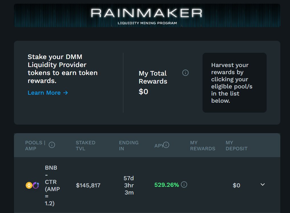 CreatorCTR's tweet photo. 🔥 🔥APY of 527.84% for BNB-CTR pool on Kyber DMM now! What an unbelievable number! 👏

Why haven’t you joined the pool yet? Don’t hesitate anymore! ☄️✨

Go farming now 👉 https://t.co/qsJTQMkyUF

💥 Detailed Instruction here: https://t.co/4gdVQpW1ou https://t.co/8xEuAtl2ea