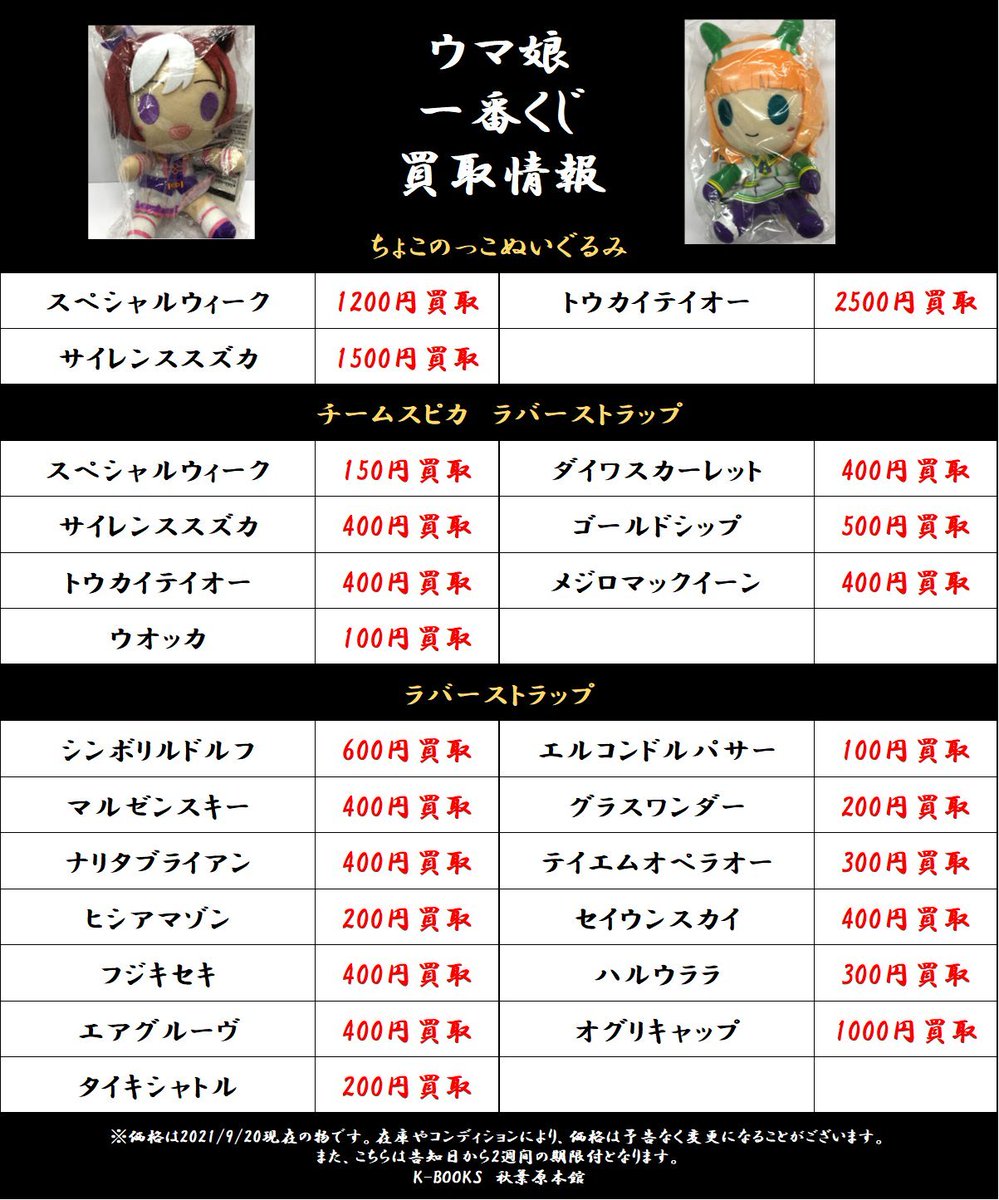 ウマ娘 ダイワスカーレット 一番くじ ちょこのっこぬいぐるみ ウマ娘 一番