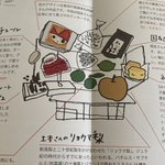 ツイートに含まれる画像