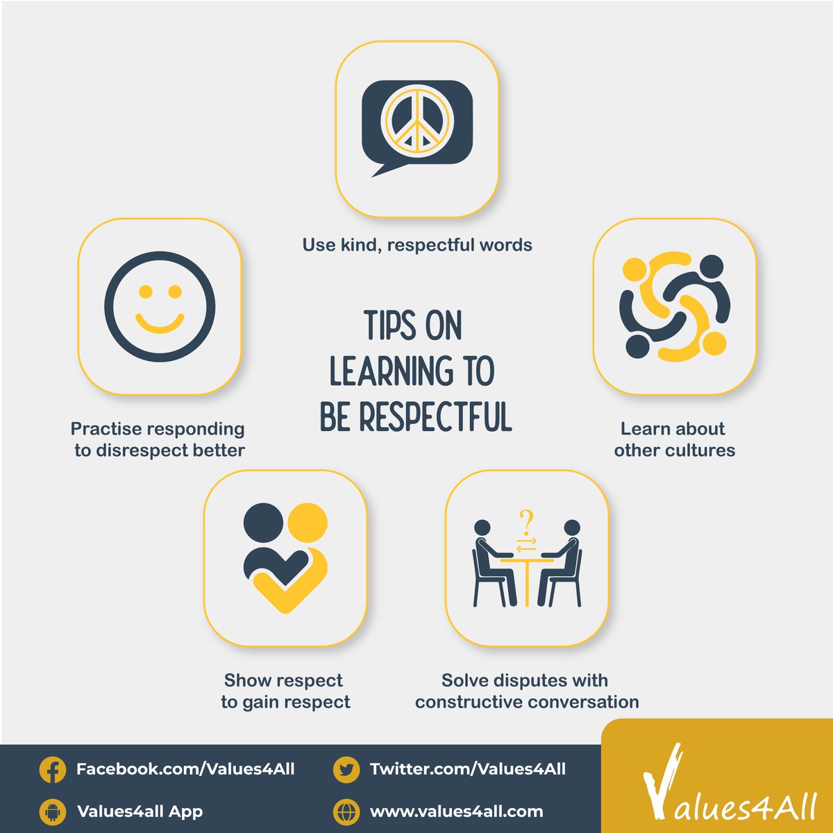 Values4A's tweet photo. Respecting is a value that we all can cultivate among each other. Here are few tips on learning to be respectful at home, school, university, workplace, and society. 

#Values #ValuesEducation #lka #SriLanka #Respect #Culture #SolveDisputes #ConstructiveConversation https://t.co/69WimwyAsK