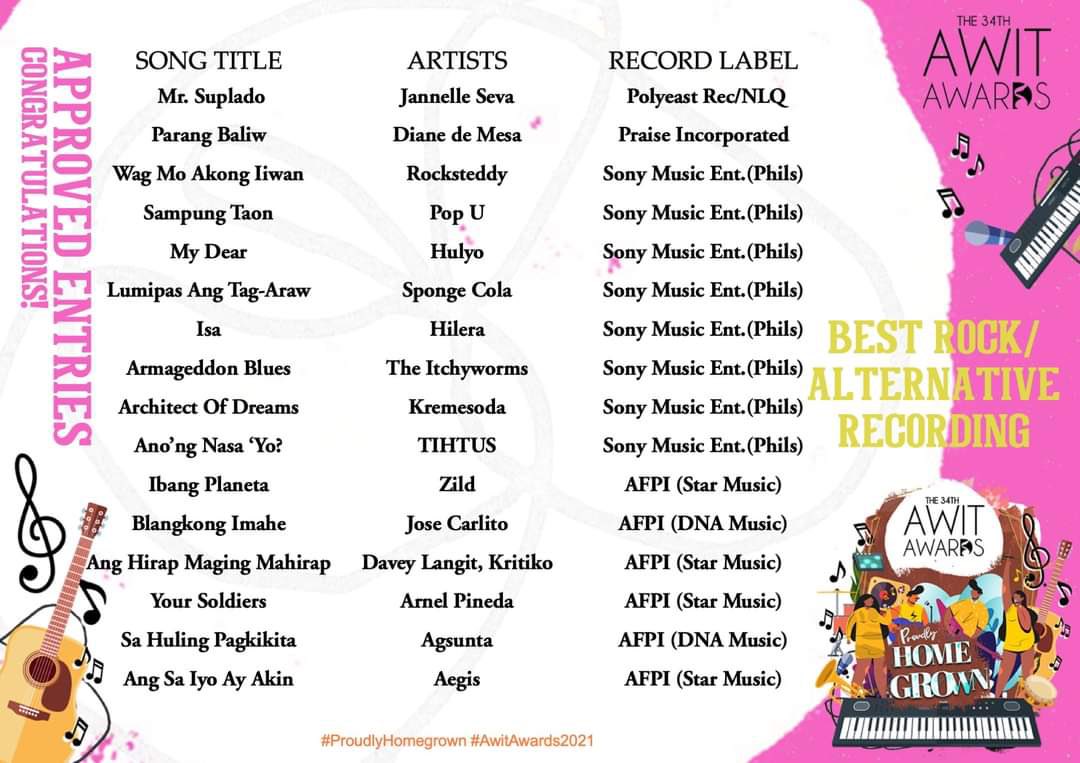 SpongeColaPH's tweet photo. AWIT! Awards!🥳 #ultrablessed to be included in the roster of approved entries for the 34th @AwitAwards! Salamat @sonymusicph at sa INYO na parating sumusuporta sa amin!🧡
#AwitAwards2021 https://t.co/ldemzbyIWi