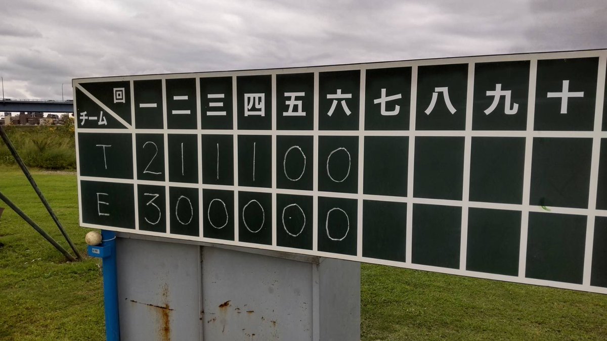 Trigger初試合初勝利！
試合中3人が転ぶ運動不足ぶりでしたが楽しかったです！笑
対戦してくださった恵比寿アタック様ありがとうございました！