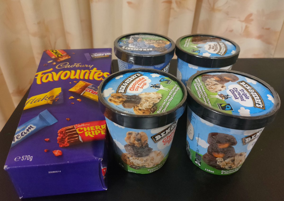 Victor Mondal (@victormondalbd) on Twitter photo Thank you <a href="/BobbiFleiss/">Dr Bobbi Fleiss</a> for this delicious treats! It made my day in this isolation period. Thank you <a href="/BobbiFleiss/">Dr Bobbi Fleiss</a> for this delicious treats! It made my day in this isolation period.