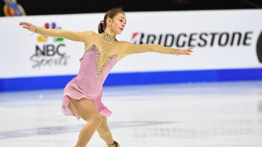 Skating result