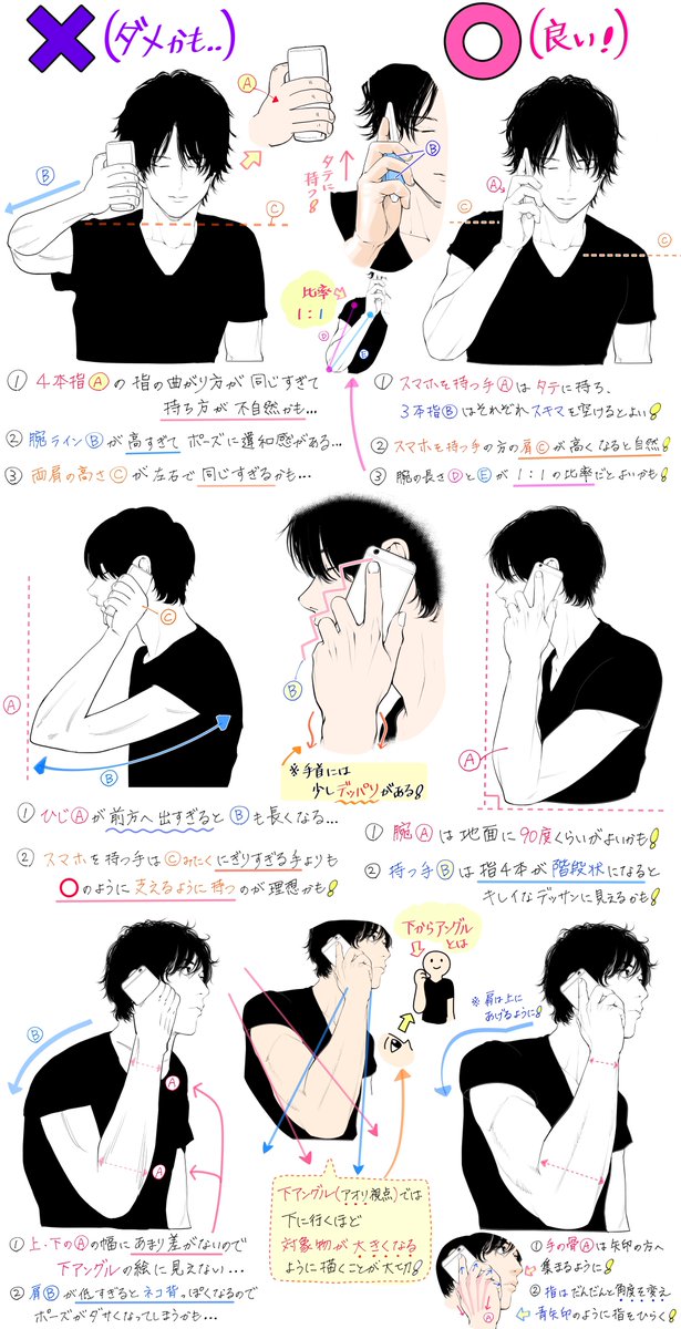 スマホで電話するとき📞のポーズ図解 