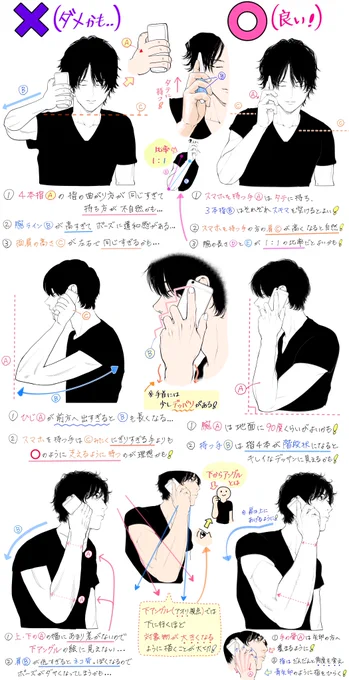 スマホで電話するとき📞のポーズ図解 