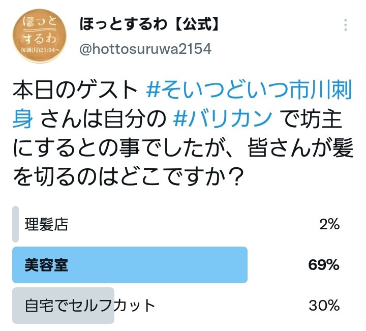 ほっとするわ 公式 Hottosuruwa2154 Twitter