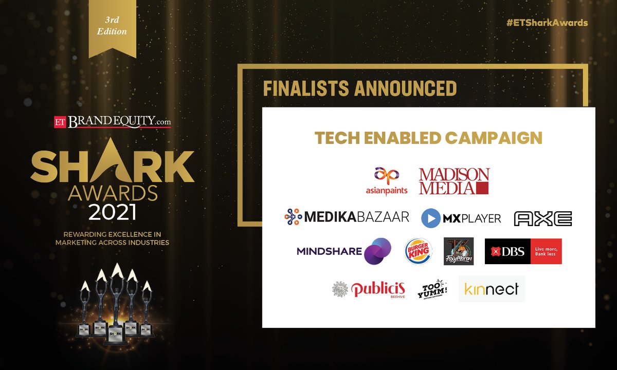 ET Brand Equity (@etbrandequity) on Twitter photo The Shortlists for the 2021 #ETSharkAwards have been announced. We saw some brilliant work and the result is our strongest set of Finalists👏
- <a href="/asianpaints/">Asian Paints</a> & Madison Media
- <a href="/Medikabazaar/">Medikabazaar</a>
-<a href="/burgerkingindia/">BurgerKingIndia</a>
-<a href="/DBSBankIndia/">DBS Bank India</a>
-<a href="/TooYumm/">Too Yumm!</a>
-<a href="/MXPlayer/">Amazon MX Player</a>,<a href="/mindshare/">Mindshare</a> The Shortlists for the 2021 #ETSharkAwards have been announced. We saw some brilliant work and the result is our strongest set of Finalists👏
- <a href="/asianpaints/">Asian Paints</a> & Madison Media
- <a href="/Medikabazaar/">Medikabazaar</a>
-<a href="/burgerkingindia/">BurgerKingIndia</a>
-<a href="/DBSBankIndia/">DBS Bank India</a>
-<a href="/TooYumm/">Too Yumm!</a>
-<a href="/MXPlayer/">Amazon MX Player</a>,<a href="/mindshare/">Mindshare</a>
