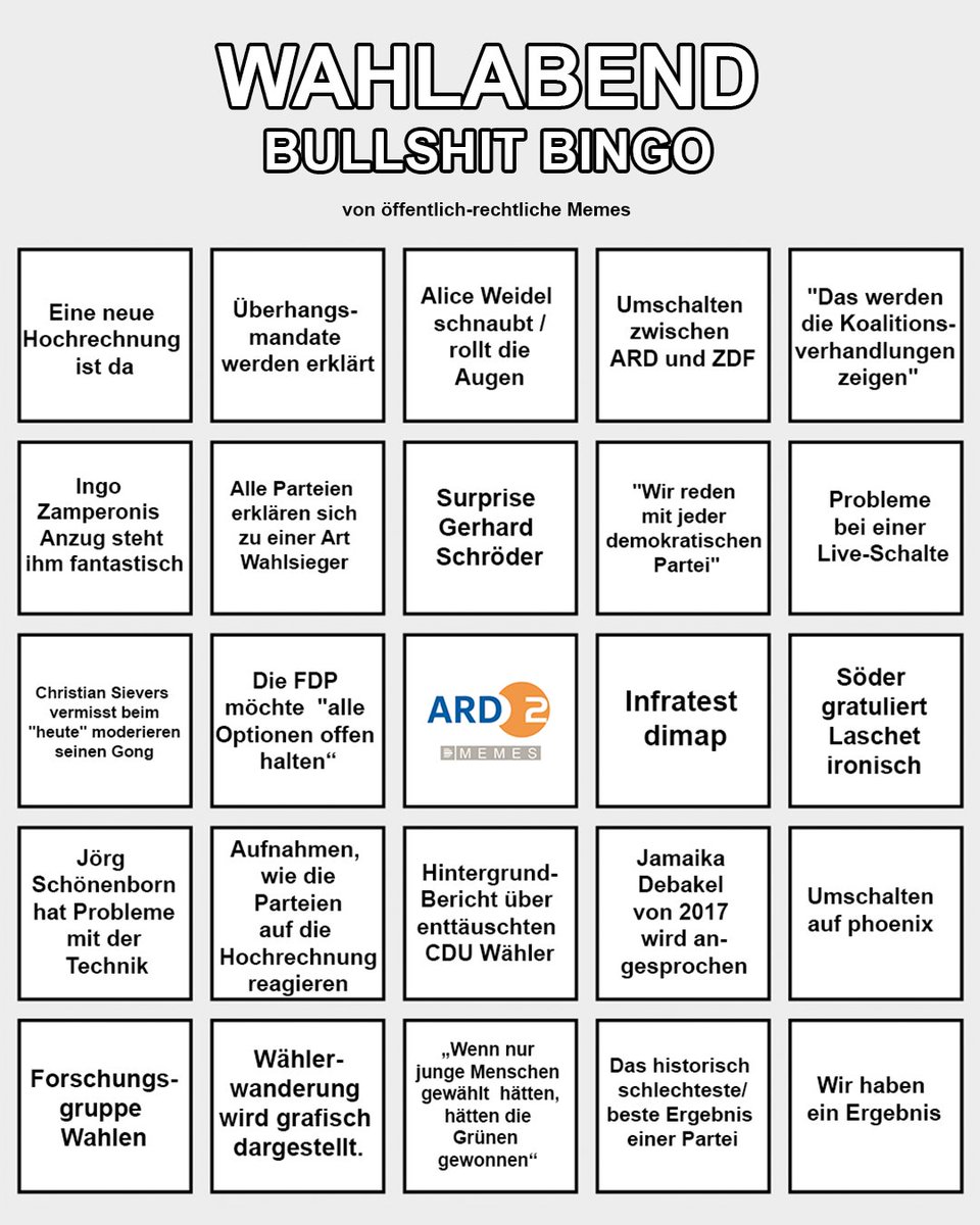 Das offizielle Bullshit-Bingo zur morgigen Wahlberichterstattung ist da! Bei fünf in einer Reihe wird morgen INGO getwittert. #btw21
