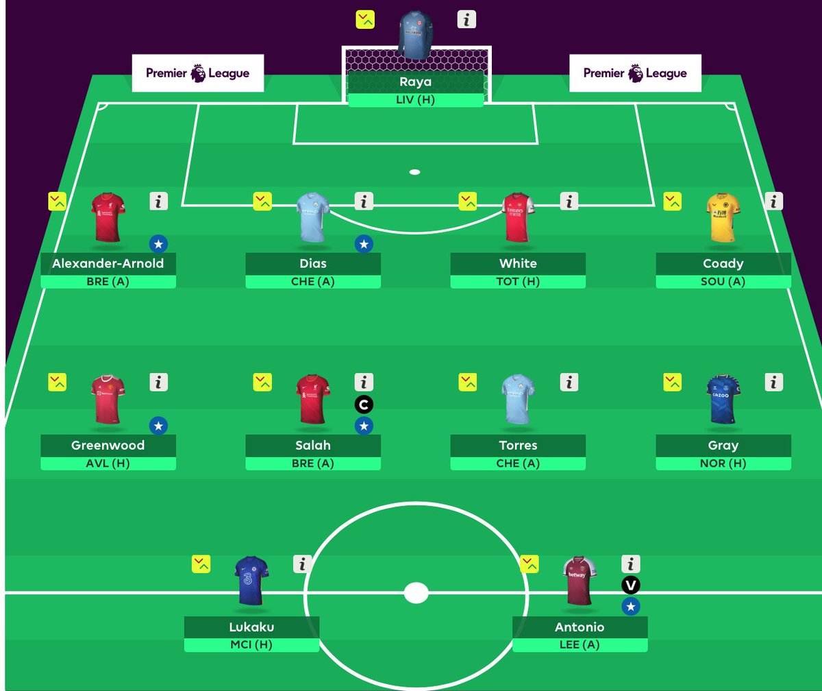 ph_pon's tweet photo. @FFScout @FplSorcerer Need help.. Thoughts? Should i save the free transfer instead of transferring coady or greenwood? https://t.co/L7wUWwa4nV