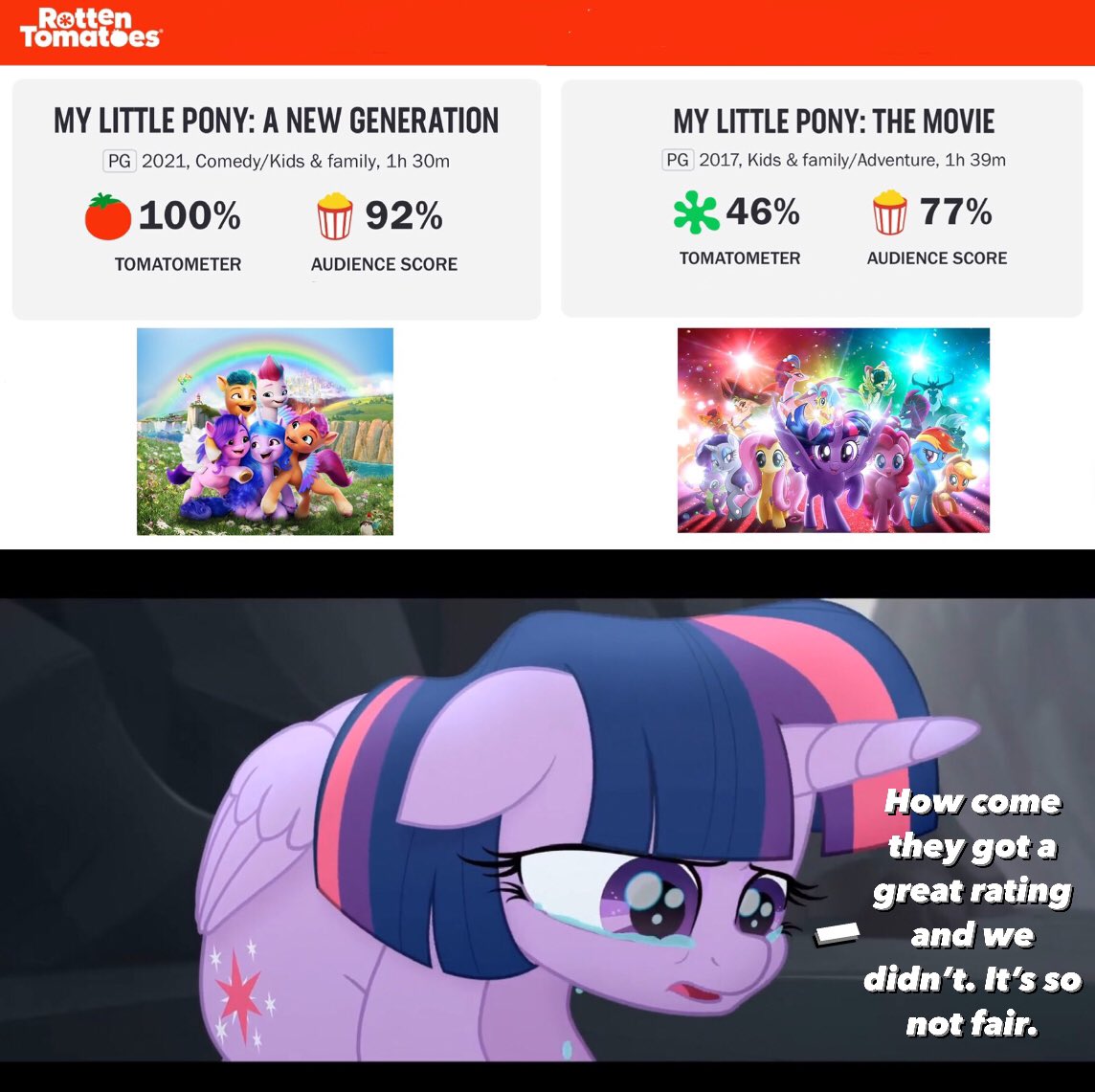 Smash - Rotten Tomatoes