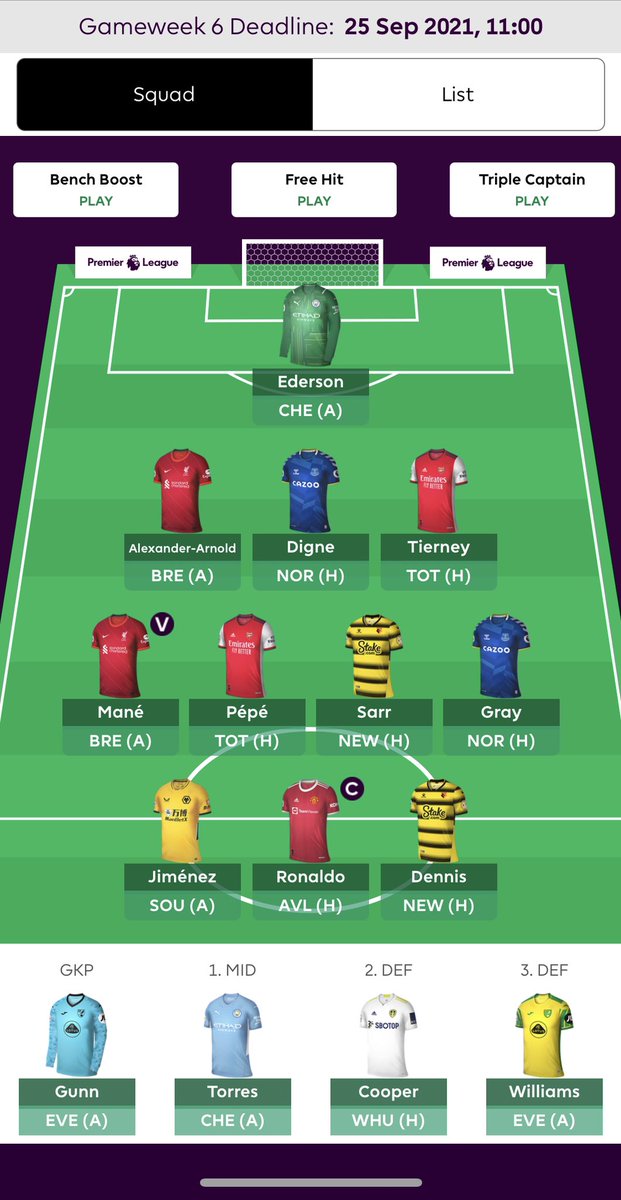🔒 

Good luck all 👍🏻⚽️

#FPL #GW6 #FPLCommunity