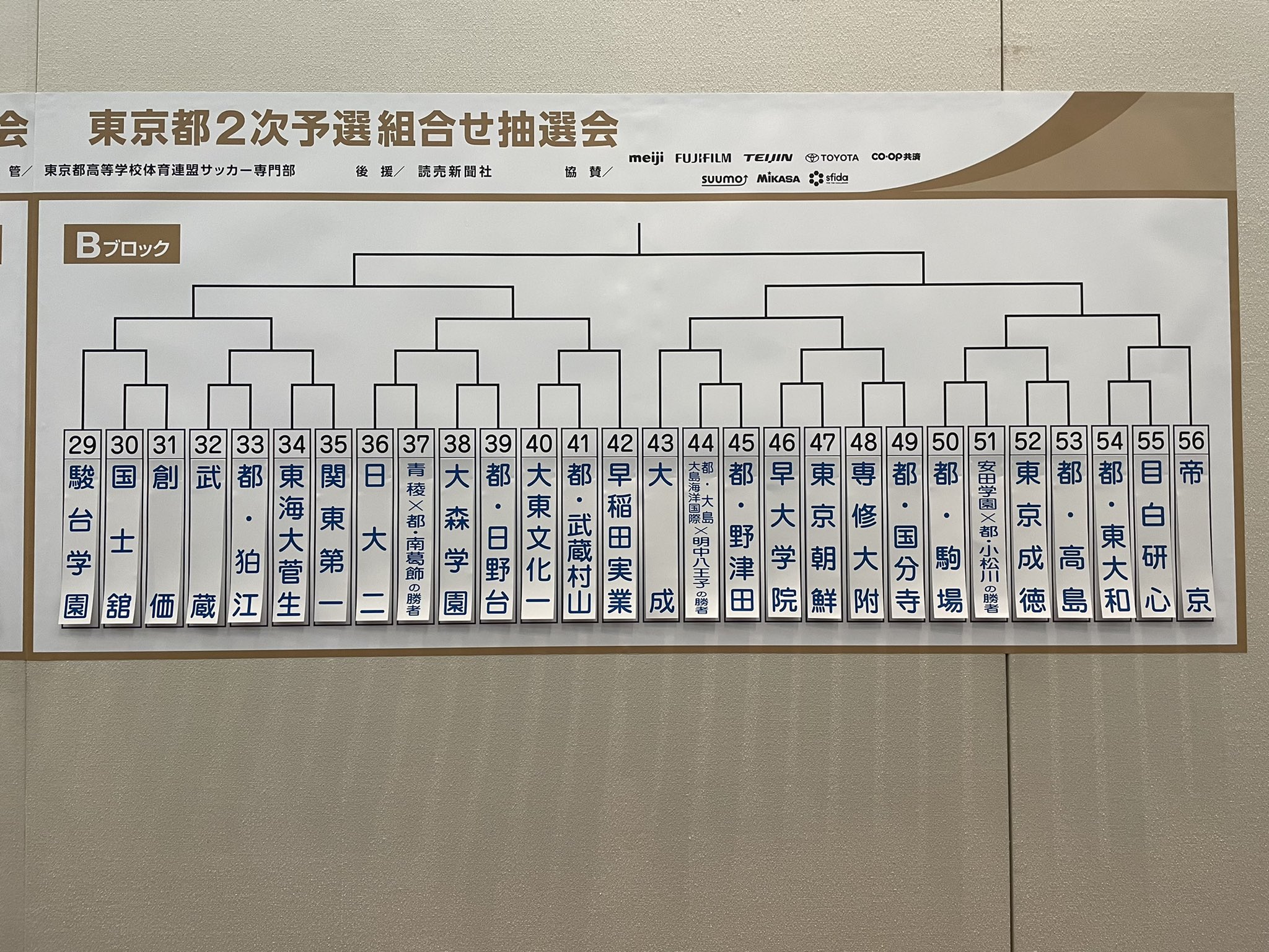 高校サッカー日テレ公式 第100回全国高校サッカー選手権 東京都2次予選組合せ抽選会 東京abの組合せが決まりました 準決勝は公式youtubeで配信 決勝は地上波で放送予定です 高校サッカー 東京a 東京b T Co Nkjjvyilku Twitter