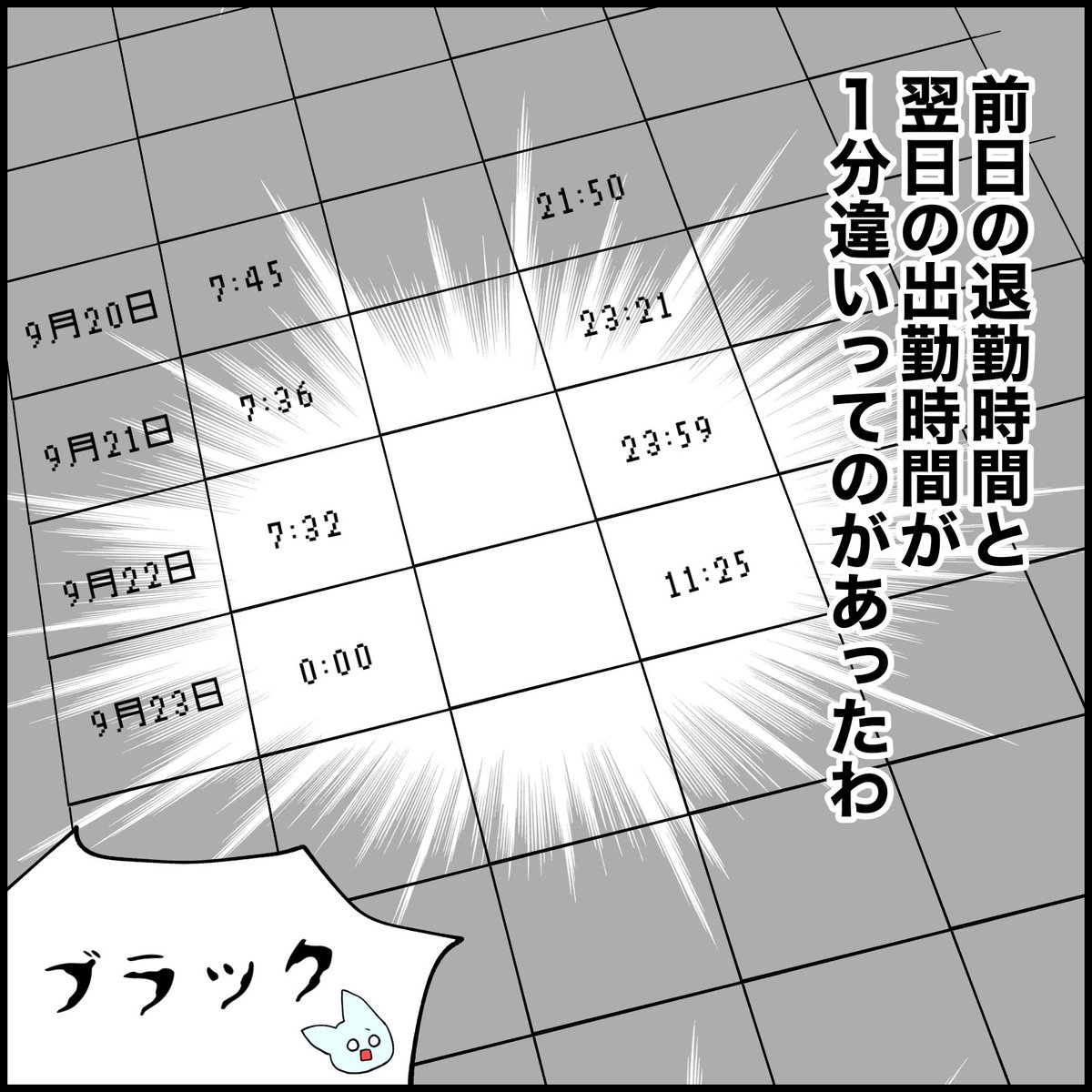 日深ってなに?
#看護師あるある 