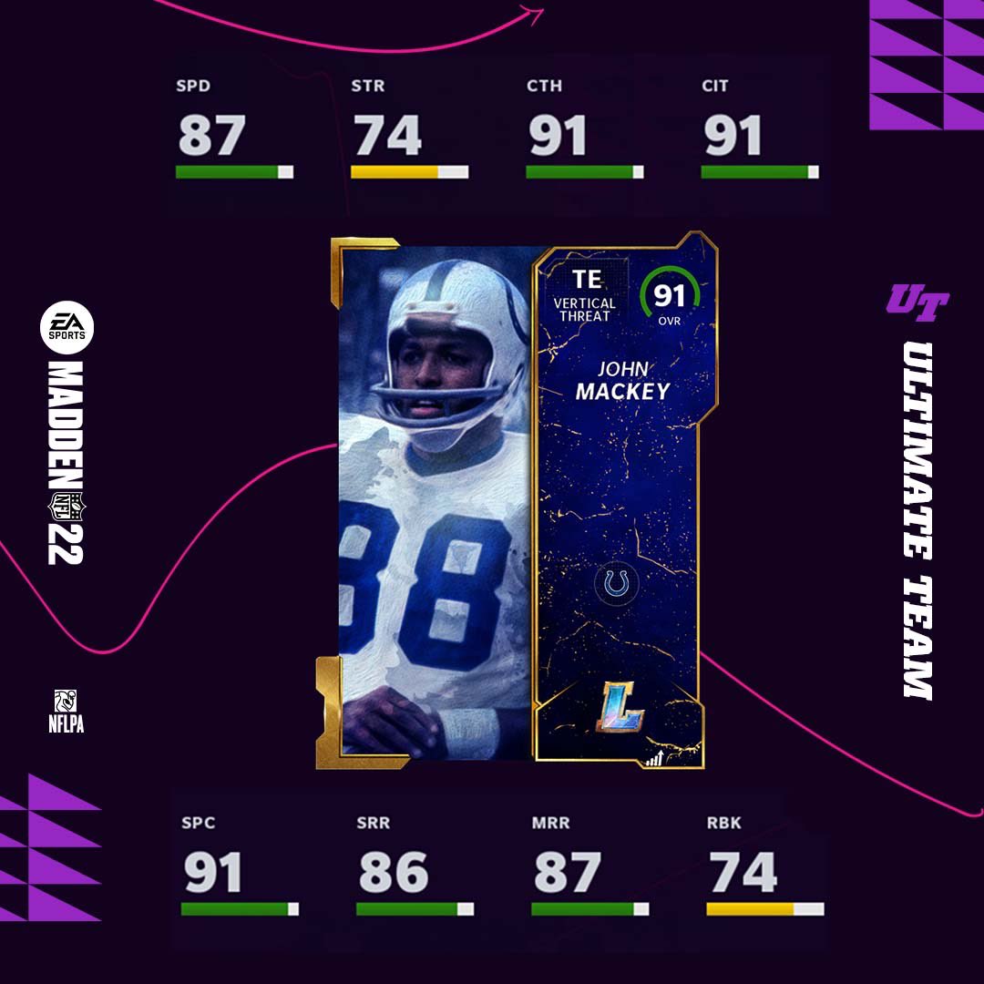 Madden Ultimate Team tweet media
