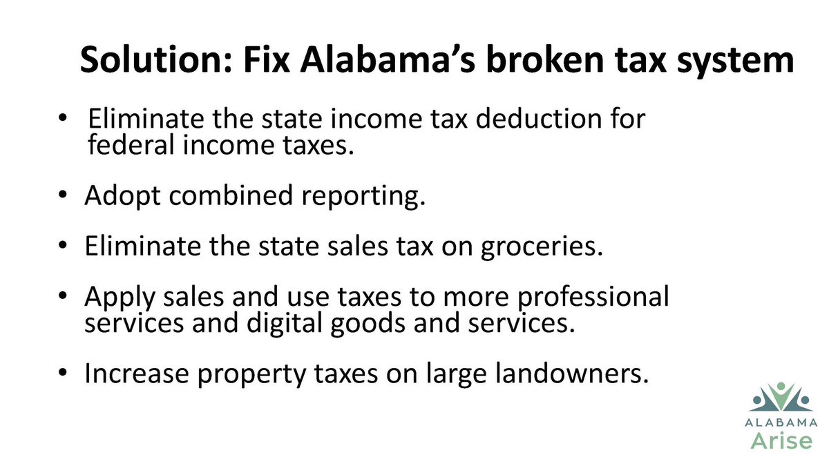 Arise’s <a href="/CarolBGundlach/">Carol Gundlach</a> discusses ways to repair Alabama’s broken, upside-down, regressive tax system. Policy solutions include #untaxgroceries, adopt combined reporting on corporate income taxes and end the state income tax deduction for federal income taxes. #Arise2022