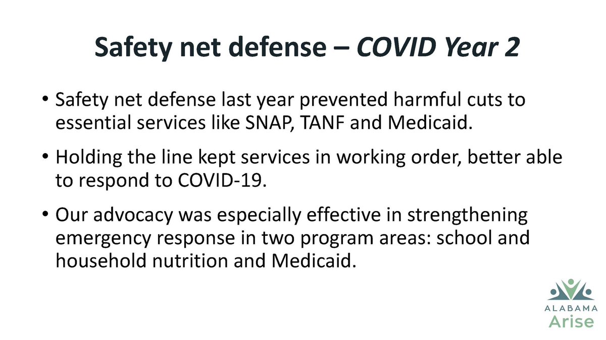 We’ve done extensive advocacy to strengthen Medicaid, SNAP, TANF and other safety net programs. Arise’s Celida Soto Garcia explains how expanding community eligibility would put Alabama on an enduring path for food security for all children: alarise.org/blog-posts/com… #Arise2022