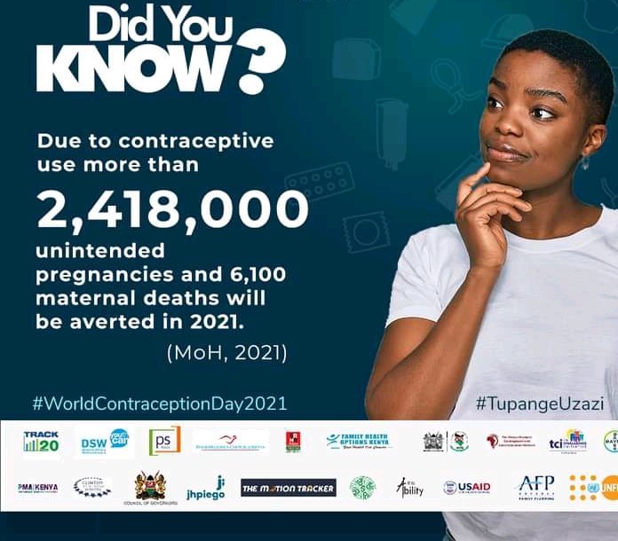 macohelp's tweet photo. Contraceptives play an important role in ensuring that every pregnancy is intended. With more contraception use in 2021, there is a high chance more than 2.4M unintended pregnancies, and 6,100 maternal deaths will be averted
#TupangeUzazi
#WorldcontraceptionDay
#Macohelp https://t.co/WtVOPvF4Ky