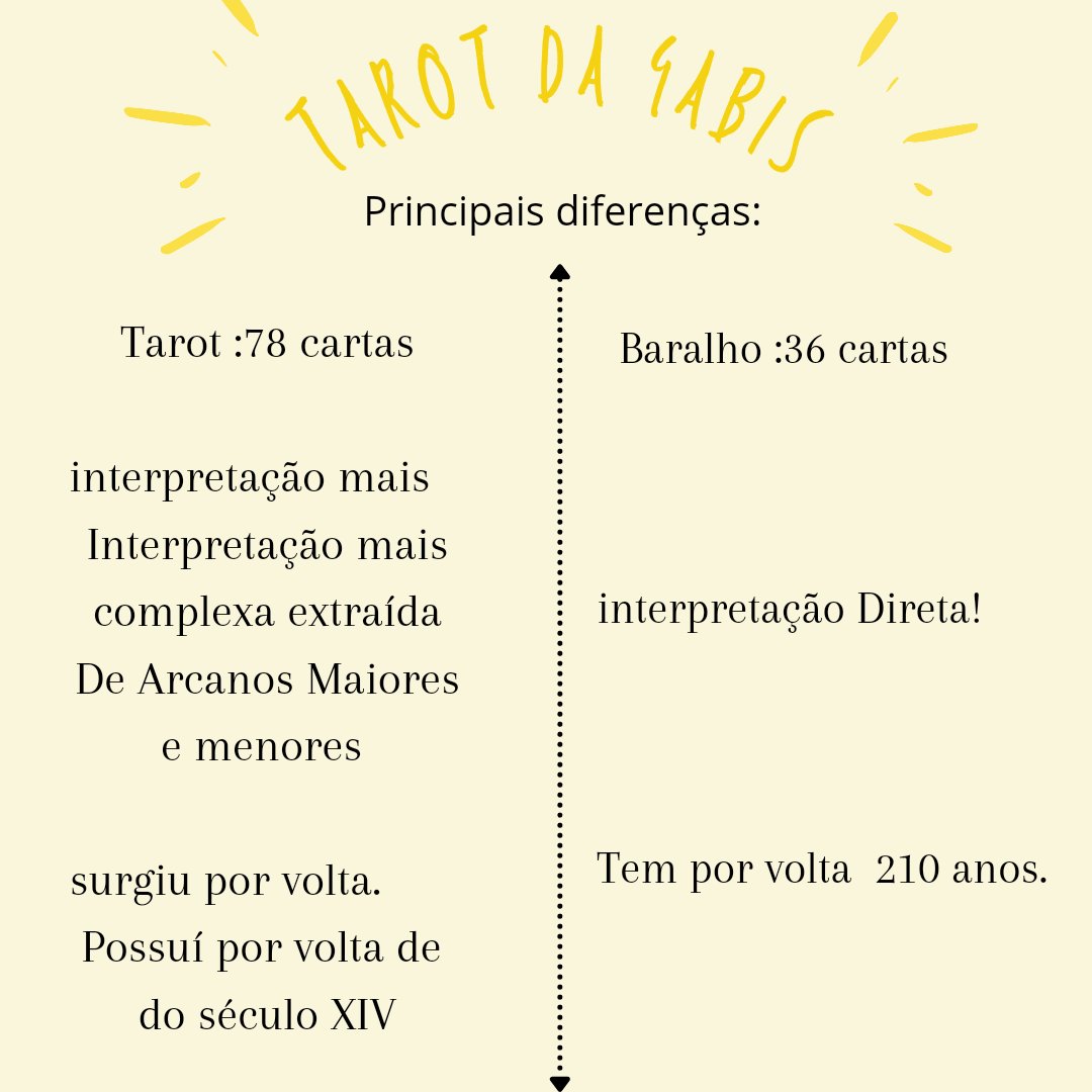 TarotGabis's tweet image. Qual é diferença entre o Tarot e o baralho!

No Tarot da Gabis trabalhamos com os dois!

Venham marcar seu horário comigo!

Me chame no WhatsApp: wa.me/qr/GS5JXSY3ITR…

Ou me chame na dm!

Aceito pagamentos; pix, transferência bancária, picpay, mercado pago, PayPal e outros.