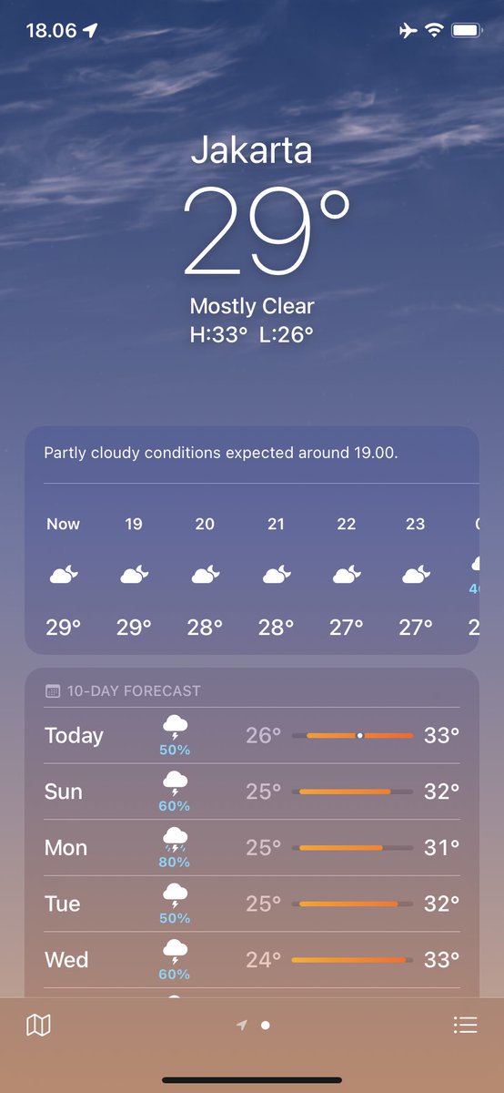kitencandy's tweet image. #iOS15th cantik bgtttt