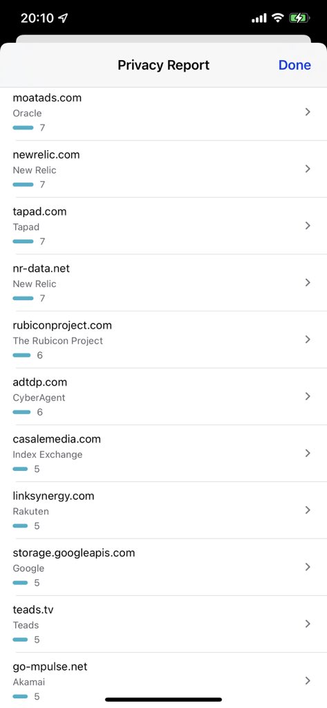 BBook_TN's tweet image. โอ้โหหหห นี่ google มัน Track การเข้าเว็บของเราขนาดนี้เลยหรอ 😒 ดูรายชื่อแล้วไม่เคยใช้เว็บไซต์นั้นๆ เลย #iOS15th