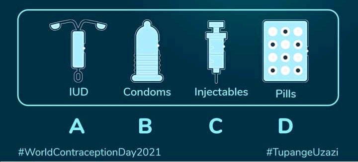 macohelp's tweet photo. In 2020, injectables were the most common contraceptive method used(54.1%), followed closely by the male condom (13.8%), implants (13%) and pill(12.7%). IUD (3.9%), emergency contraception (1.6%) and female condoms (0.8%) were the less dorminant methods of contraception used. https://t.co/0vsI1Qfth1