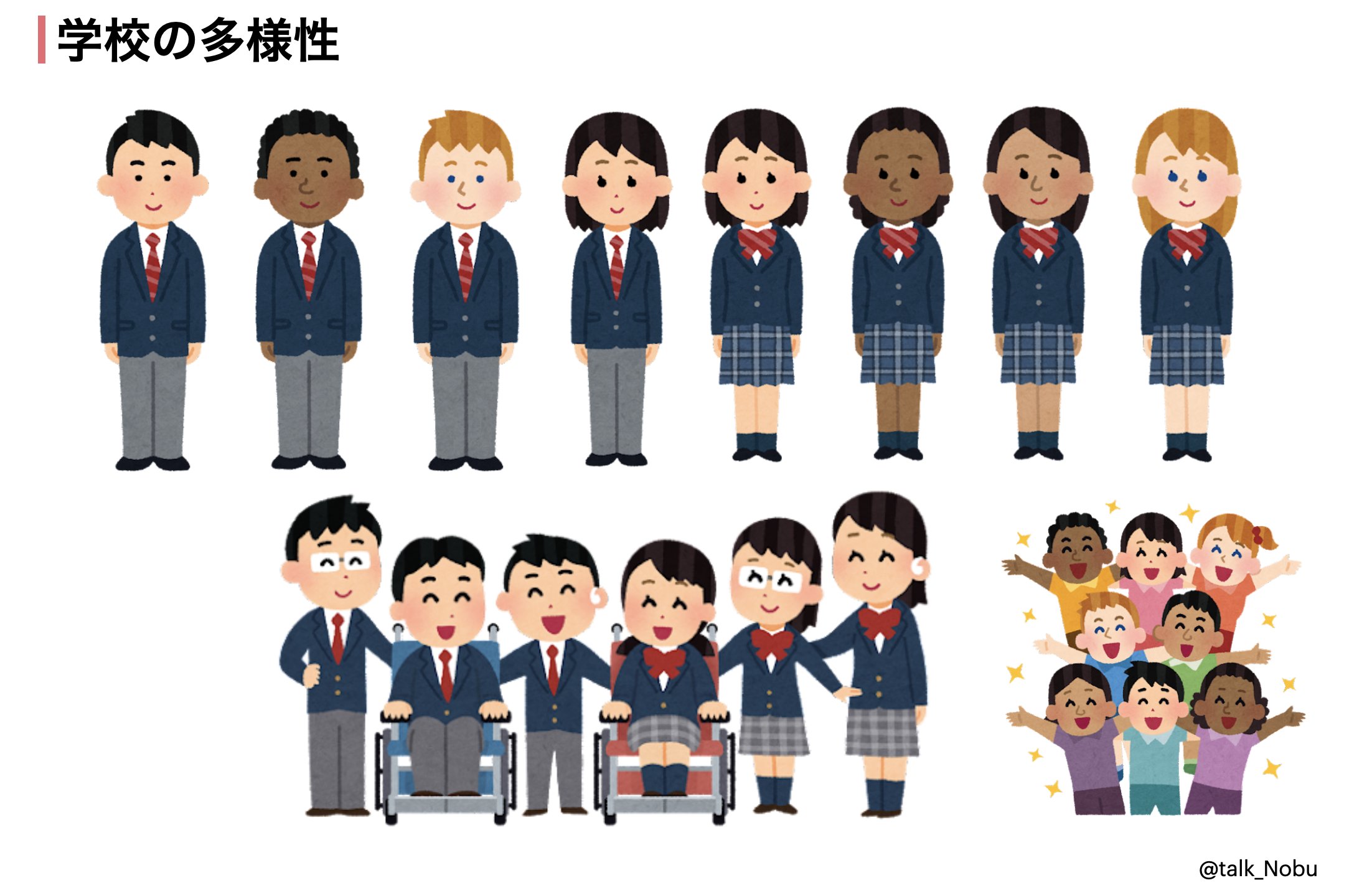 のぶ 学校のモヤモヤ代弁 学校の人権教育 最近は 多様性 や 自分らしさ について指導される だからこそ 髪型や服装の校則はすぐに改善すべき 言ってることと やっていることが一致しません 校則は 均一を子どもに押し付けている いらすとやｻﾝが描く
