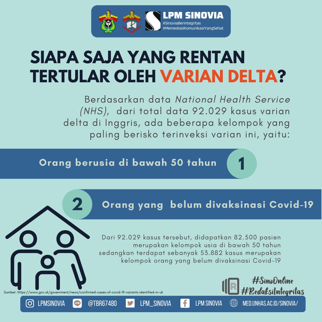 [SINO ONLINE] 
Jangan lupa vaksin yaa sinopeeps!
Selamat berakhir pekan.

LPM SINOVIA
Memediasi Komunikasi Yang Sehat