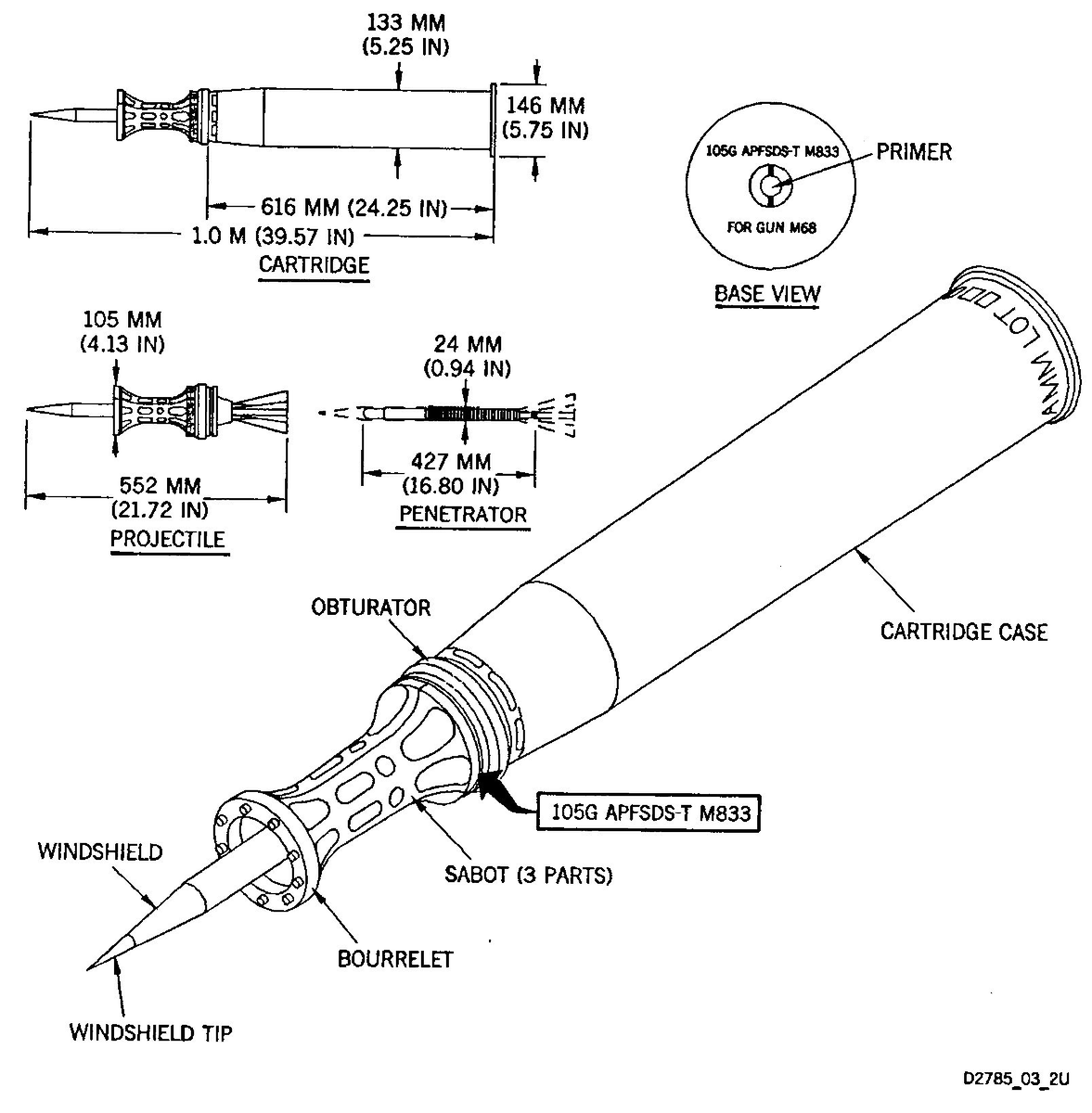 76.2mm口径なのにそんなに重いの？と思われるやもですが、昔の戦車砲弾