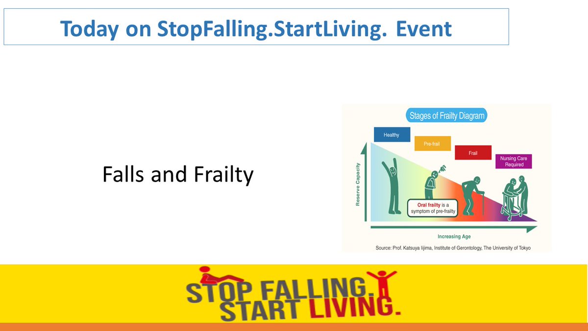 #FallsAwarenessWeek #StopFallinh.StartLiving. Join Isobel Scott Advanced Clinical Practitioners working in A&amp;E Norfolk and Norwich Hospital. Discuss the term Frailty, the link between Frailty and Falls, and discuss some of the support available for Frail Older People <a href="/NNUH/">Norfolk and Norwich University Hospitals</a>