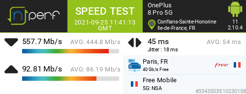 Val_gauthier78's tweet photo. β557742 kb/s β92807 kb/s, β 45 ms / mobile:Free / #OnePlus8Pro5G / #nPerf v2.10.4 / https://t.co/q3BLvBJu8R