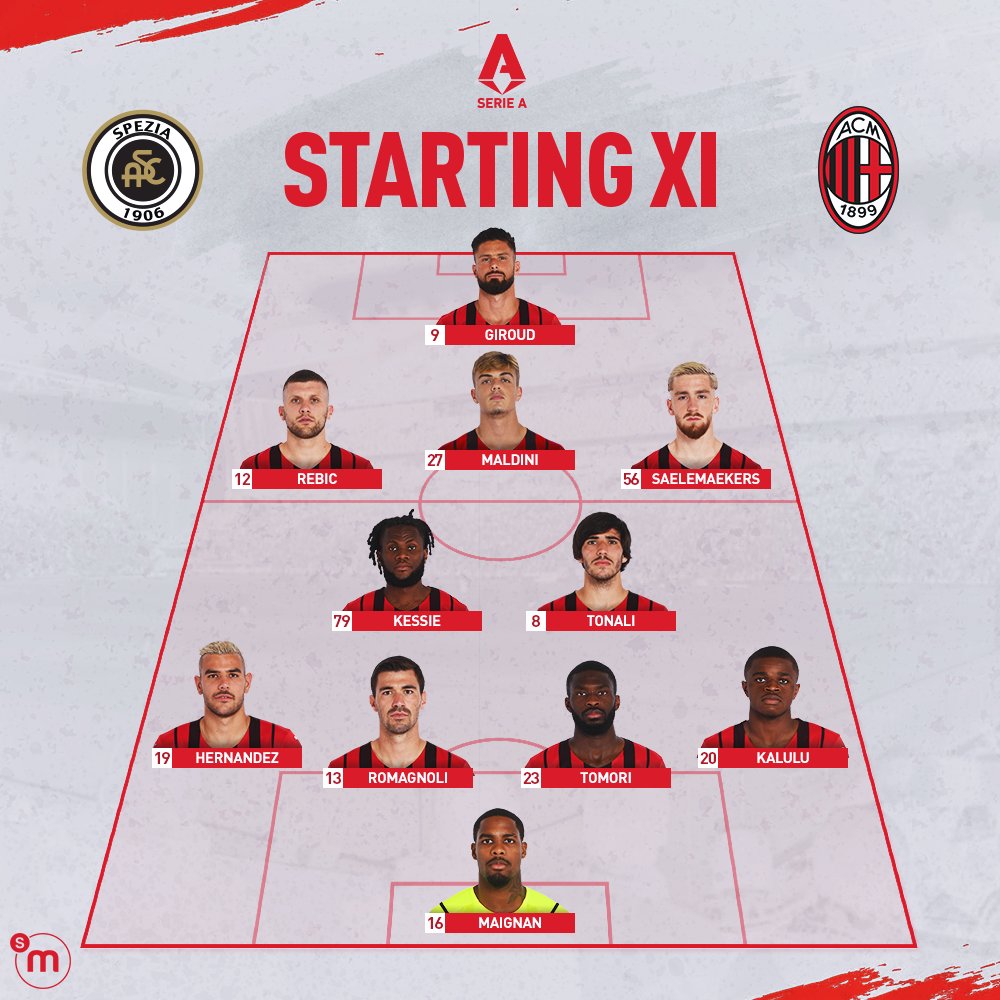❗ OFFICIAL: #ACMilan's starting XI for #SpeziaMilan...
 
🤔 Thoughts?