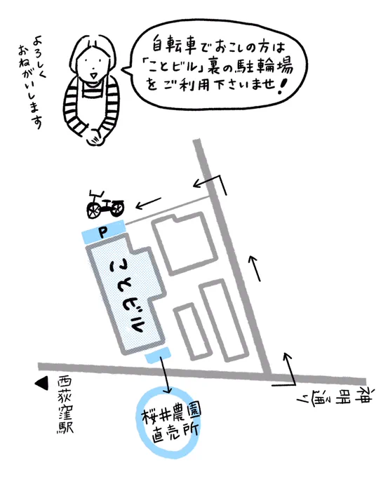 なにぶん神明通りに面した小さな売り場なので、お買いものの際にはできるだけ滞留しないようにご協力をお願いします。また、ことビル裏手に駐輪場がございますが、交通量が多いので、ご近所の方はなるべく徒歩でいらしていただけると大変助かります〜#桜井農園 #西荻 #西荻窪 #ことビル 