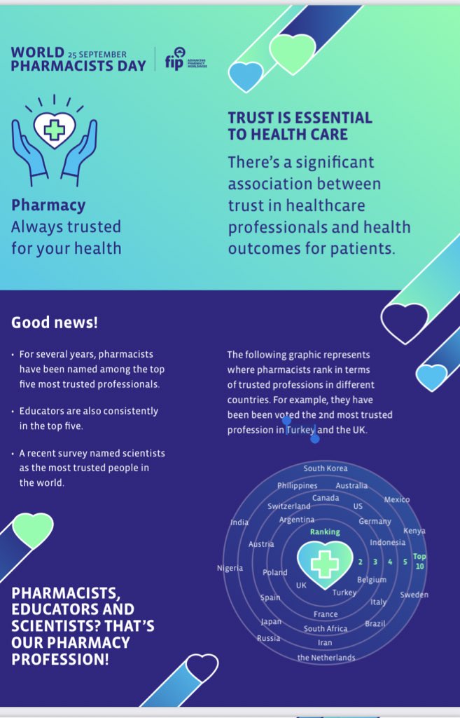 Diane Ashiru, PhD tweet media