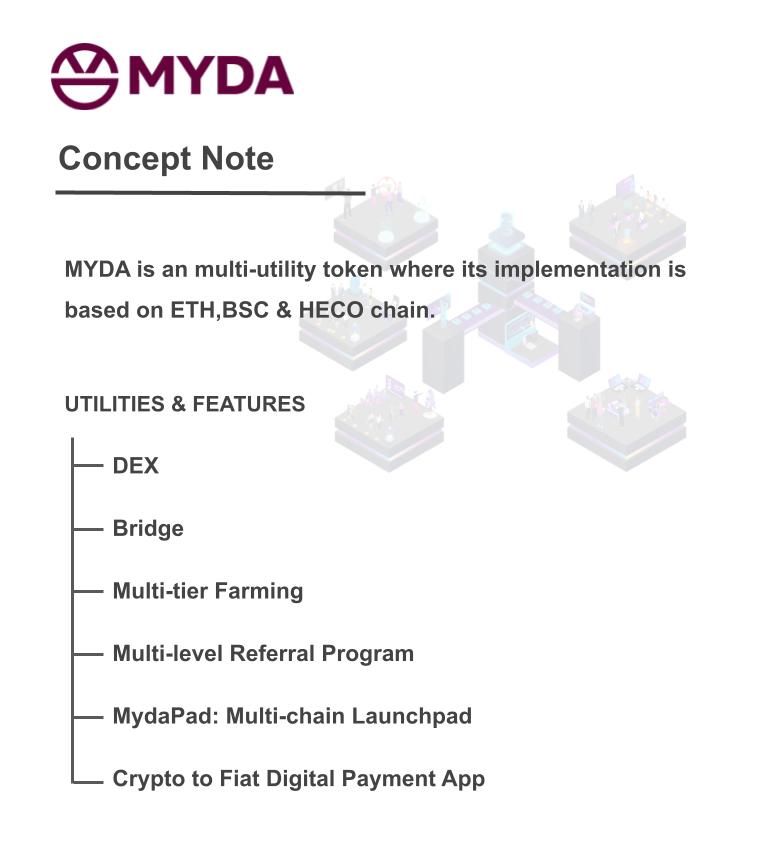 Any other Token with these much Features at one place? 
thats why is called Multi-utility token
#Myda #Mydapad
t.me/MydaCoinCommun…