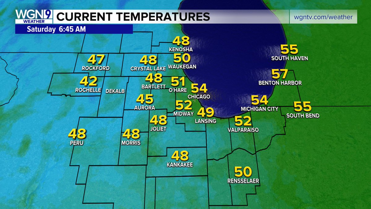 TimJoyceWX's tweet photo. Good morning! A chilly start with some foggy areas in the far western suburbs like #PeruIL #Rochelle. Temps closer to the lake in the seasonal 50s. Lots of sunshine ahead for this weekend. I'll have the full details on @WGNMorningNews from 7-10. #ILwx #INwx https://t.co/WAXekXRHiU