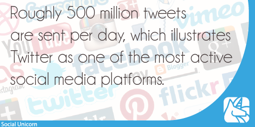 Saturday facts:
"Roughly 500 million tweets are sent per day, which illustrates Twitter as one of the most active social media platforms."
<a href="/socialnomics/">Socialnomics</a>