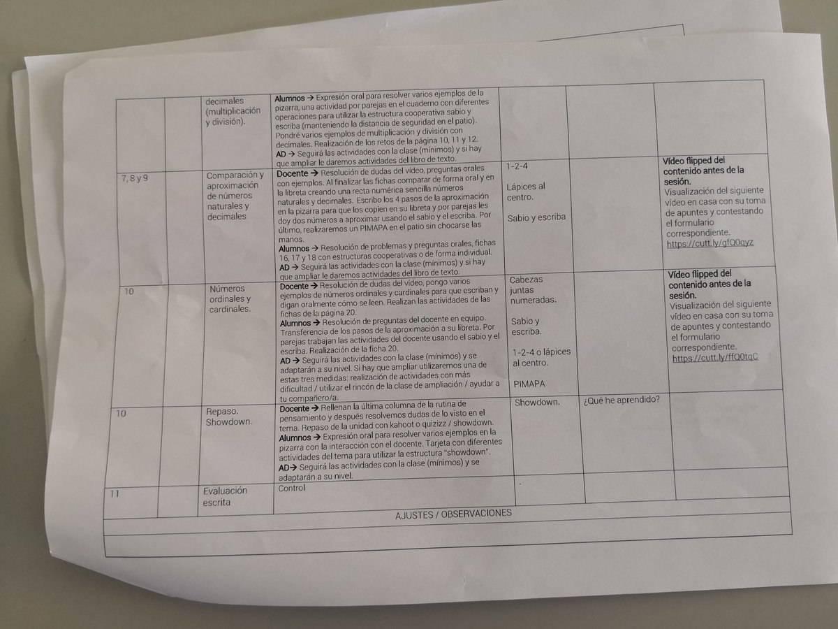 aaronasenciofer's tweet photo. Sesiones de la programación de aula de mates en 6ºEP del tema1. Utilizando mi web con su guía didáctica👉https://t.co/1iSZGOaxfF Espero que os sirva en vuestras clases @flipped_primary @carmeniglesiasb @jblasgarcia @BeatrizCerdan @maths4everthink @profedeprimari @ordifilosofo https://t.co/C78jKu8LFk