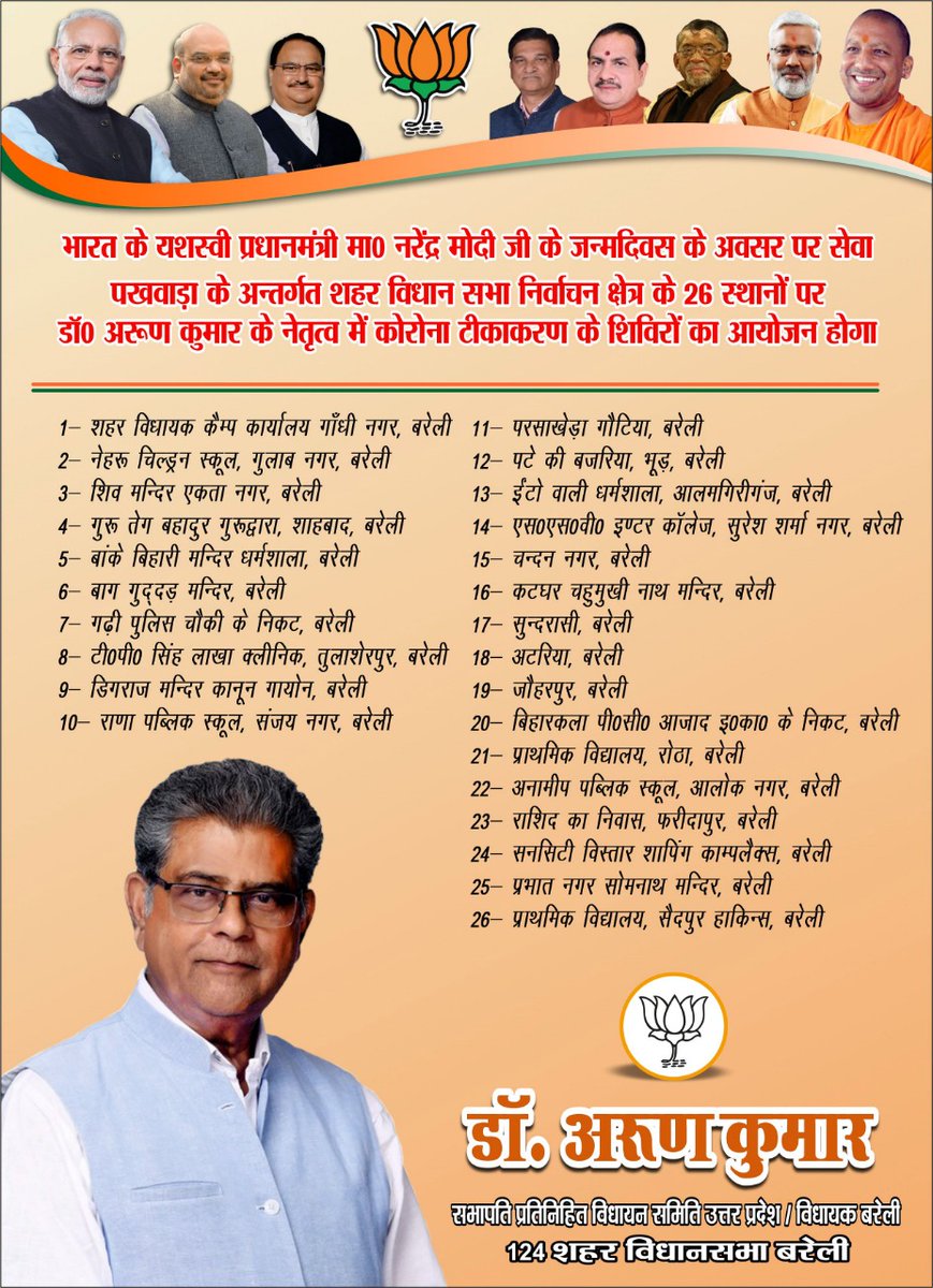 Dr Arun Kumar (@arunkumarmlabjp) on Twitter photo 