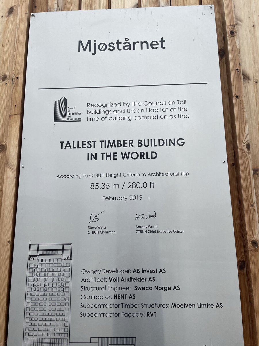 offsitetechnogy's tweet photo. Norway, leading the way https://t.co/5T7ahctRcU