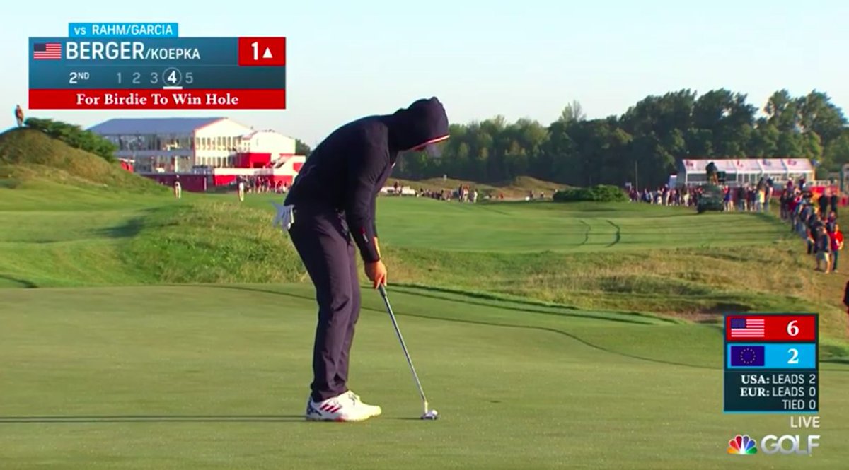 DailyDonDriver's tweet image. MORE HOODIE BERGER PLEASE! #TeamUSA #RyderCup2021