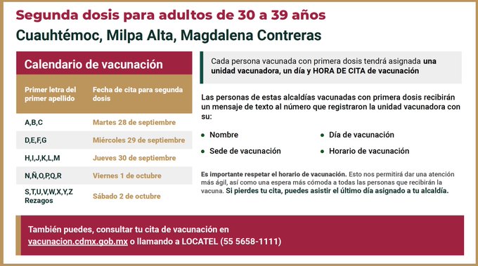 Vacunación CDMX: aplicarán segunda dosis para adultos de 30 a 39 años en  tres alcaldías - AS México