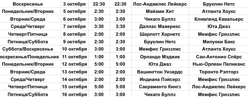 Предсезонка НБА на MEGOGO