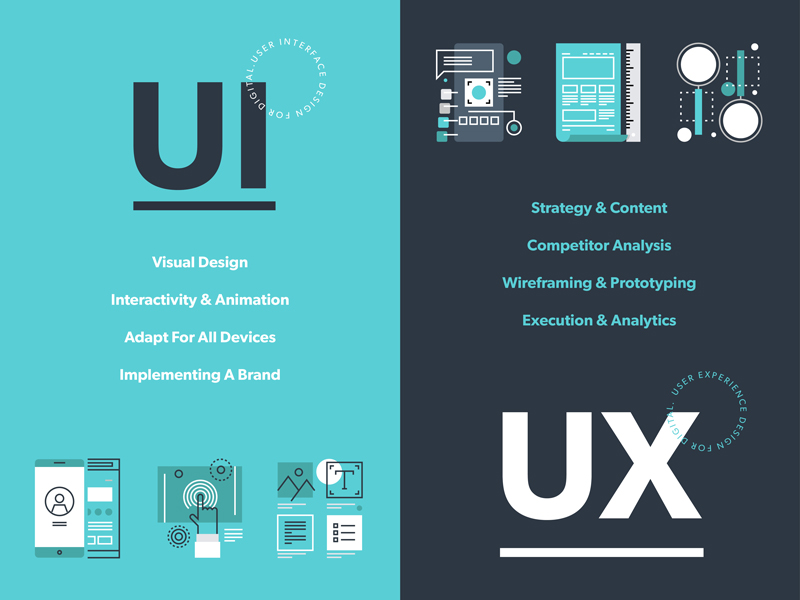 ritusha14844374's tweet image. Interactive UI and UX design courses can change the way you work and teach you essential tools and planning part in the right way. Check the course here admecindia.co.in/course/best-ux…
#uxdesigncourse #uidesigncourse #uiuxdesign