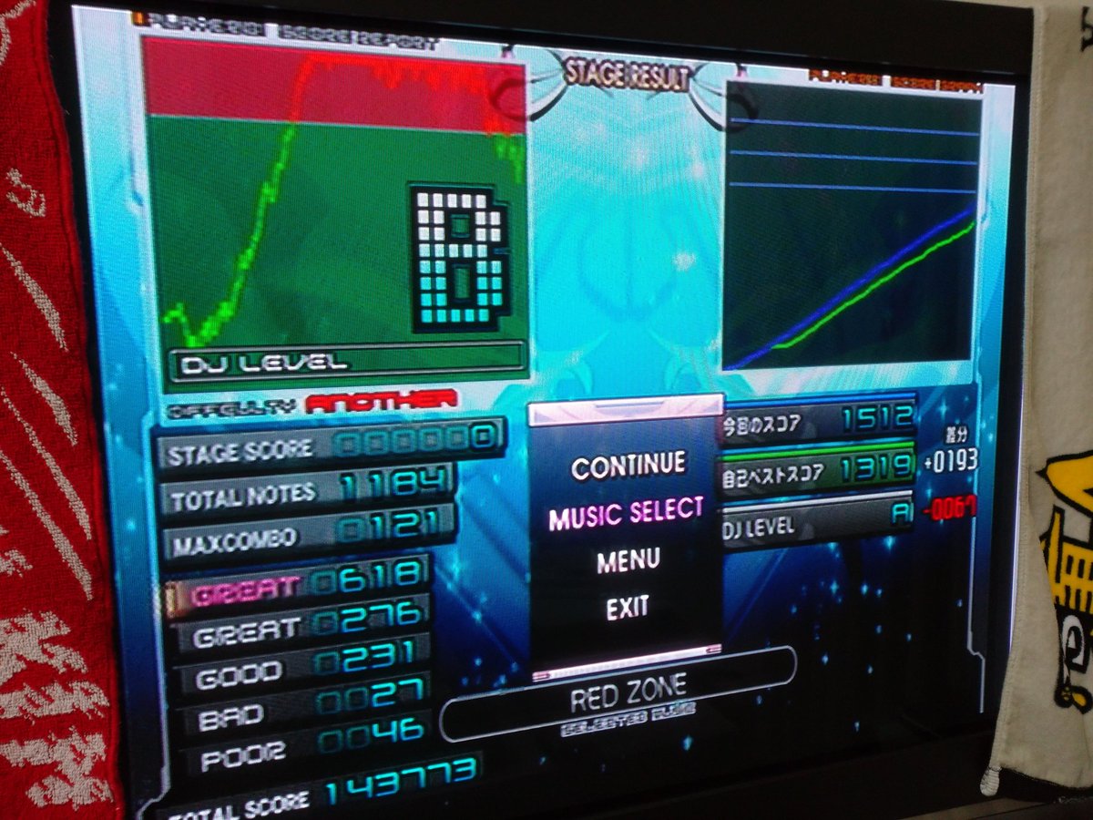 SRY_surai's tweet photo. 11 space fight(A) ノマゲ
11 gold rush(A) ノマゲ
11 mur mur twins(A) ノマゲ
11 red zone(A) イージー
11 anisakis(A) イージー
12 innocent walls(H) イージー
上出来👍️
#CSEMP https://t.co/MVBT0hOCRG
