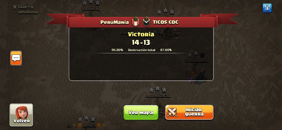 Perumania2's tweet photo. Gran Victoria en La @PolloCup Entre PeruMania Vs Ticos Coc
@ValeCoC1
@SlayerLiger
@dryonathan92
@PerKinG69509439
#Keyno
🔥🇵🇪Casi PW Ahí Vamos..!!🇵🇪🔥 https://t.co/rvlXgxQGoG
